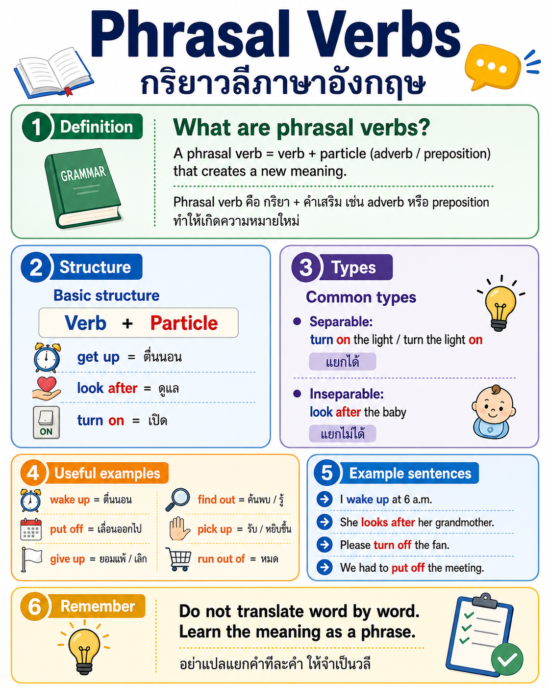 infographic